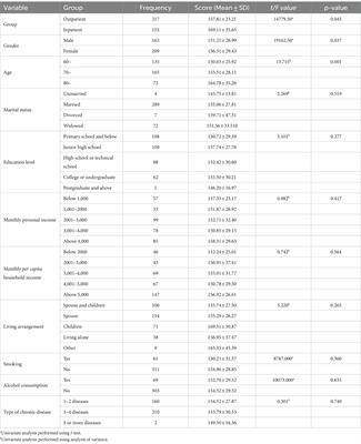 The mediating effect of self-efficacy on the relationship between self-care ability and disability level in older adult patients with chronic diseases